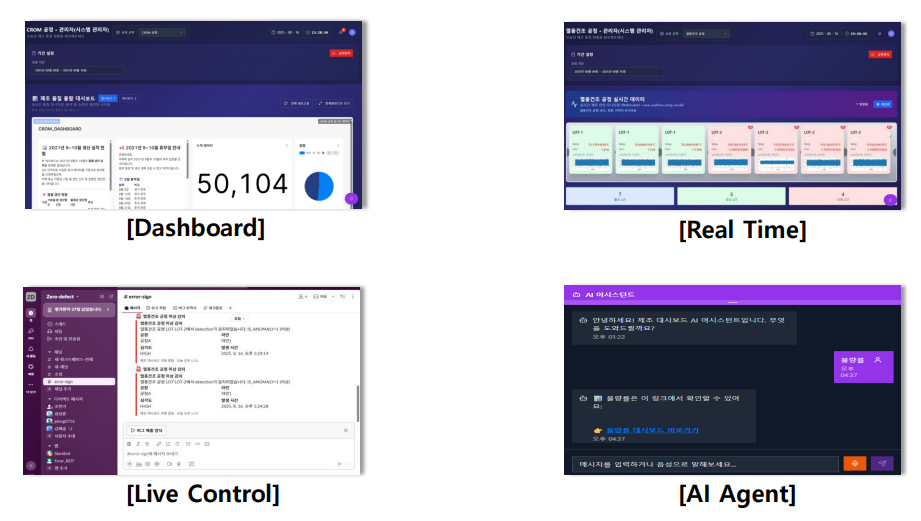 직접 구현한 제조 품질 시스템의 대시보드, 실시간 모니터링, Slack 알림 및 AI 에이전트 화면